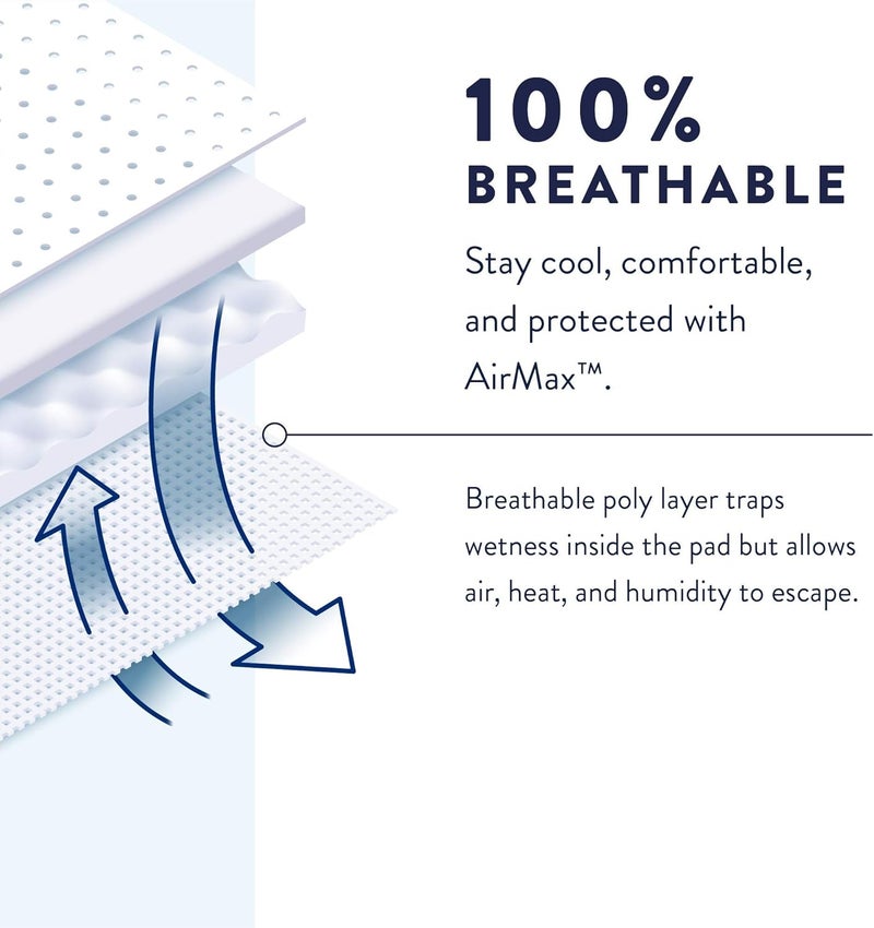 Prevail Proven | Large Pull-Up | Men's Incontinence Protective Underwear | Maximum Absorbency |18 Count (Pack of 4) - Image 4